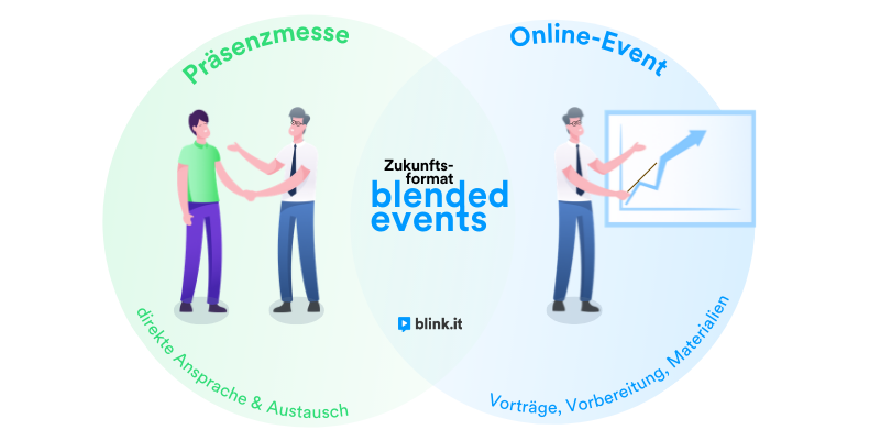 Blended Events Illustration